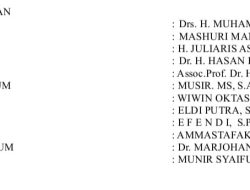 Inilah Pengurus Baru IKMI Koorwil Riau Periode 2025–2030